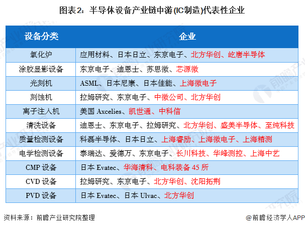 半導(dǎo)體IC..png
