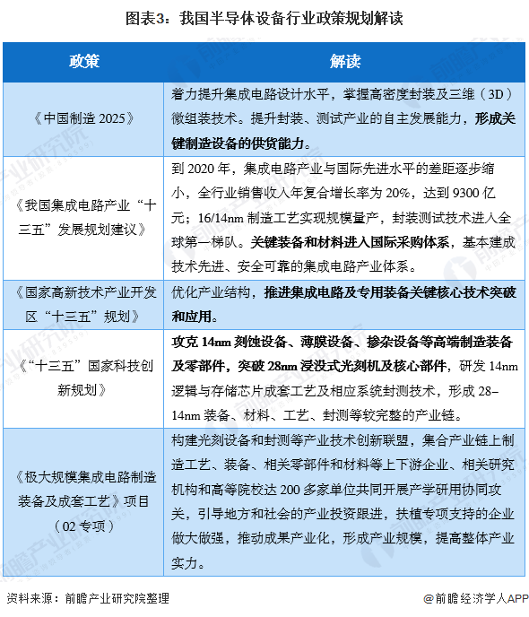 半導(dǎo)體IC.1.png